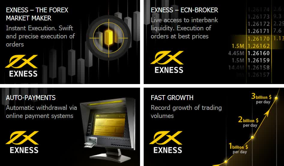 Maximize Your Trading Experience with Exness Mobile App