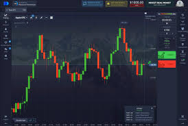 Pocket Option Trading Platform RU An In-Depth Overview for Successful Trading