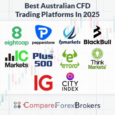 The Best Strategy for CFD Trading The Best Strategy for CFD Trading
