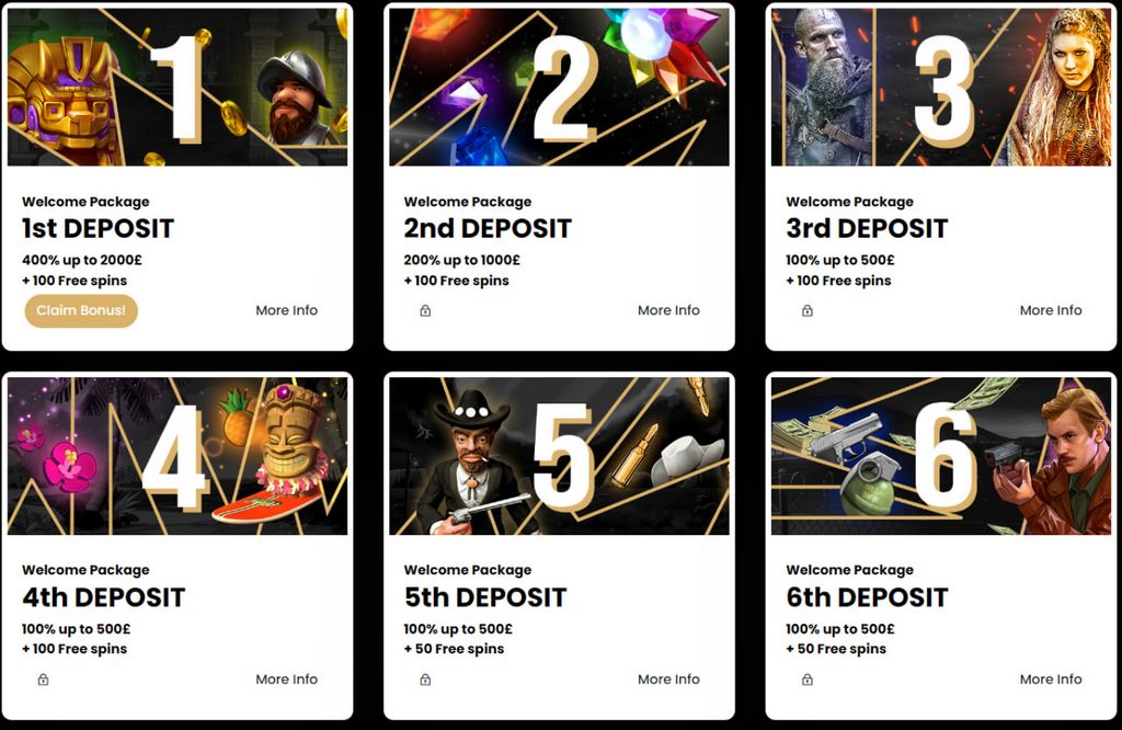 BigWin Gambling Establishment (2025) - Gamer Ratings & Our Verdict