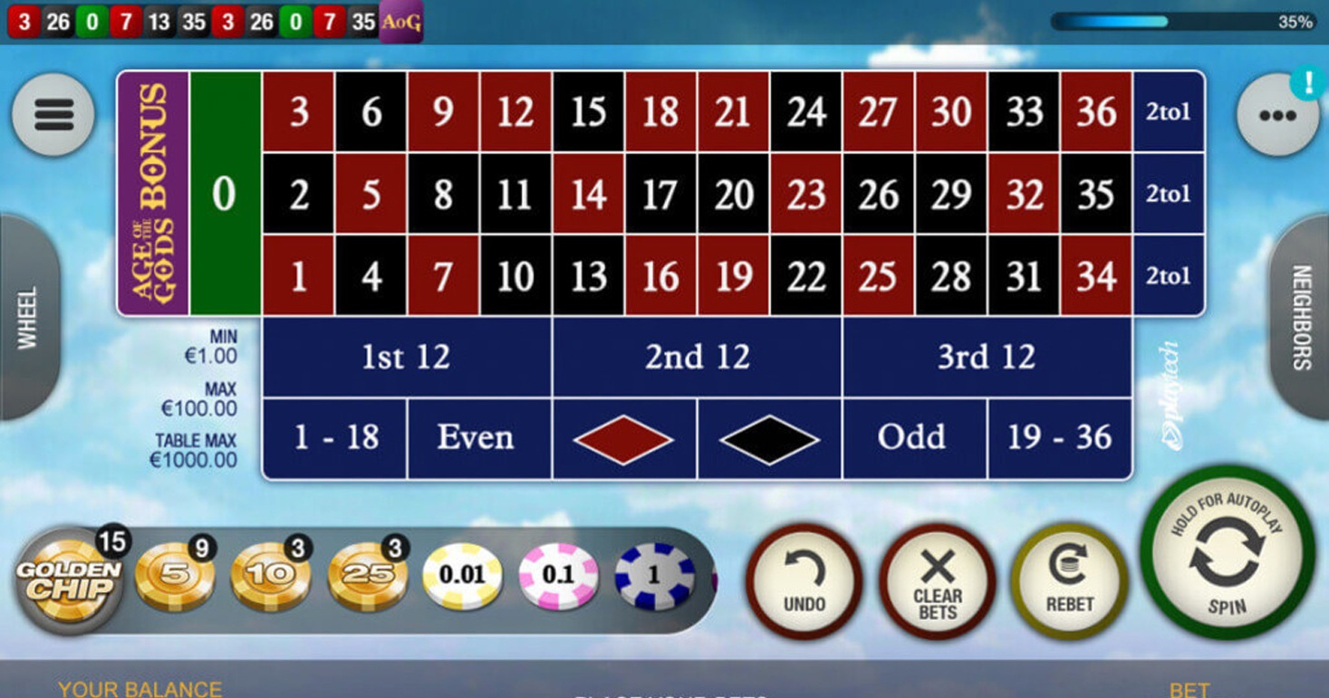 Оцінка грального закладу WinOMania (2025) – звичайні акції